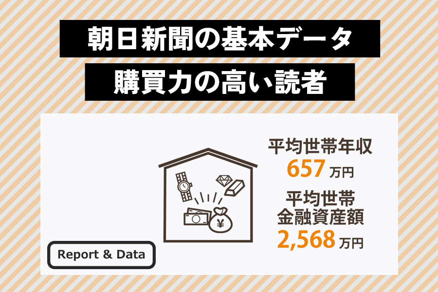 asahishimbun_basicdata_3_thumnail