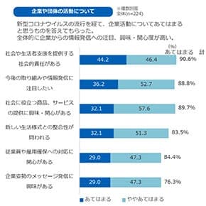 20200518_analysis_top01
