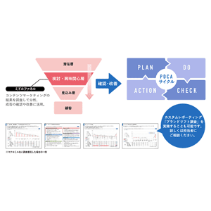 2101_ads_datalab_top01