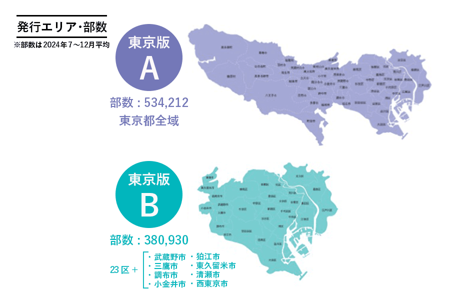 東京都内版広告のご案内_サムネイル