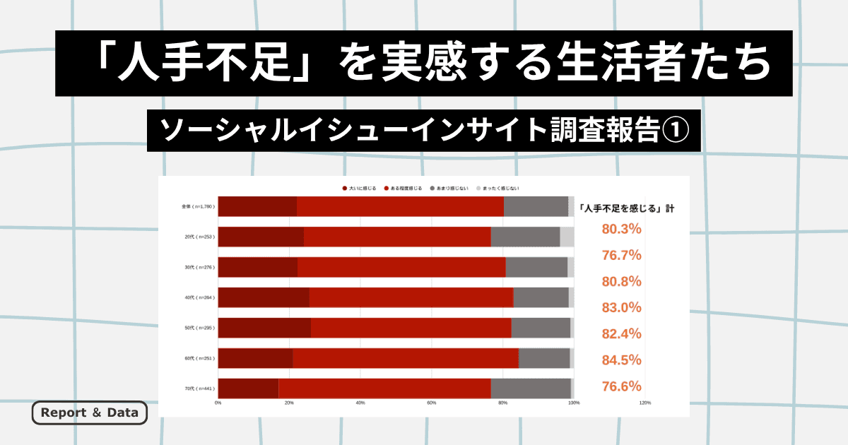 「人手不足」を実感する生活者たち　「今の困りごと」と「将来の不安」に違い 　――ソーシャルイシューインサイト調査報告①