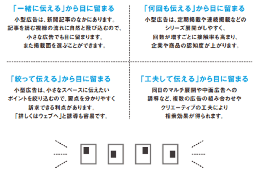 asahi_smallad202302_index