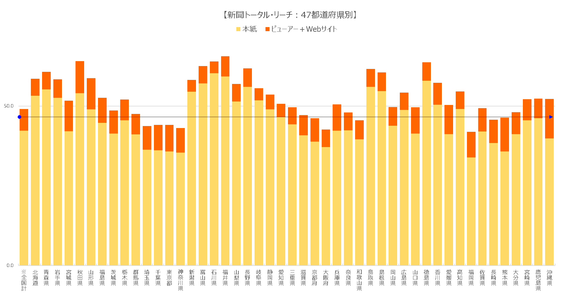 全国MPS_サムネイル