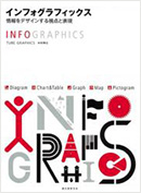 『インフォグラフィックス　情報をデザインする視点と表現』（誠文堂新光社）