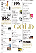 2013年10月７日付　エリア広告特集「GOLD創刊！」世界文化社　５面
